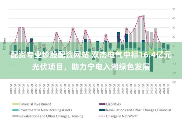 配资专业炒股配资网站 双杰电气中标16.4亿元光伏项目，助力宁电入湘绿色发展