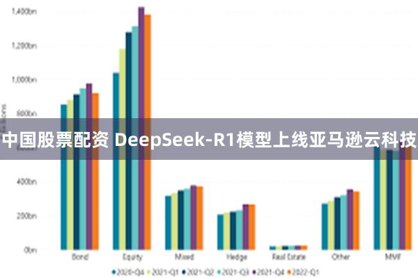 中国股票配资 DeepSeek-R1模型上线亚马逊云科技