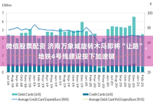 微信股票配资 济南万象城旋转木马即将“让路”，地铁4号线建设按下加速键