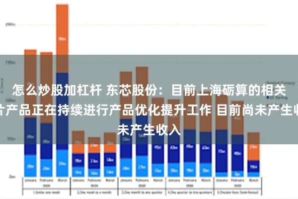 怎么炒股加杠杆 东芯股份：目前上海砺算的相关芯片产品正在持续进行产品优化提升工作 目前尚未产生收入
