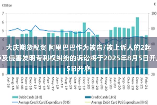 大庆期货配资 阿里巴巴作为被告/被上诉人的2起涉及侵害发明专利权纠纷的诉讼将于2025年8月5日开庭