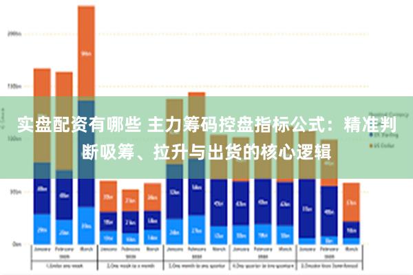 实盘配资有哪些 主力筹码控盘指标公式：精准判断吸筹、拉升与出货的核心逻辑