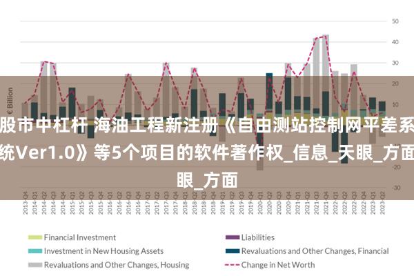 股市中杠杆 海油工程新注册《自由测站控制网平差系统Ver1.0》等5个项目的软件著作权_信息_天眼_方面