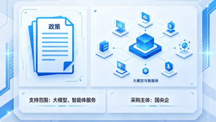 AI萬億級市場啟幕 九科信息 bit-Agent怎樣撬動企業級智能體新杠桿？