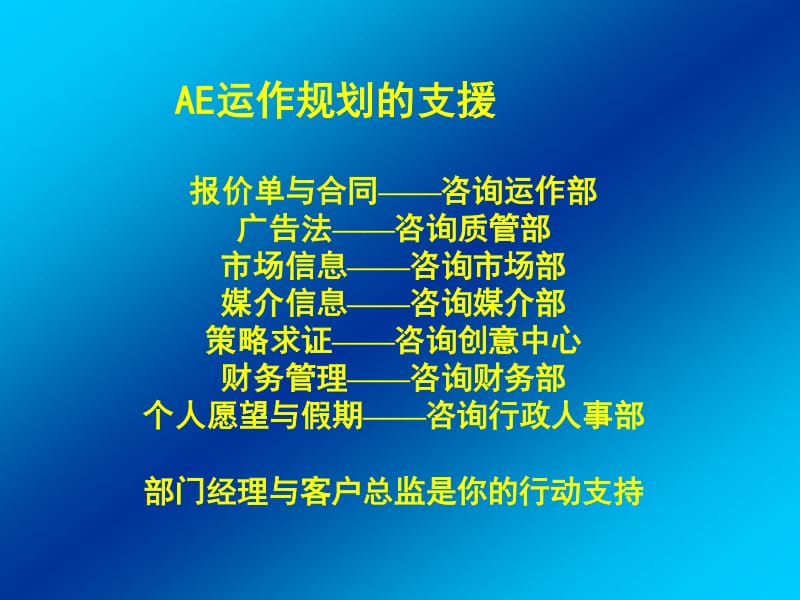 【博略城品牌設(shè)計(jì)策劃公司AE培訓(xùn)方案】PPT課件